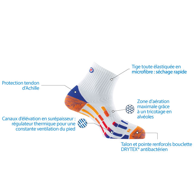 Technical characteristics of the Pody Air Run Silver Thyo socks